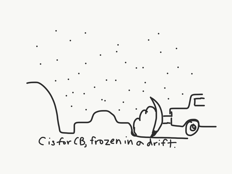 Illustration for article titled Z is for...